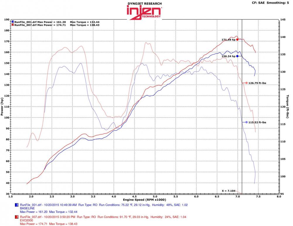 EVO2000-2.thumb.jpg.9381cfab1ee9e4c9fc7ab9ea65f3fa89.jpg