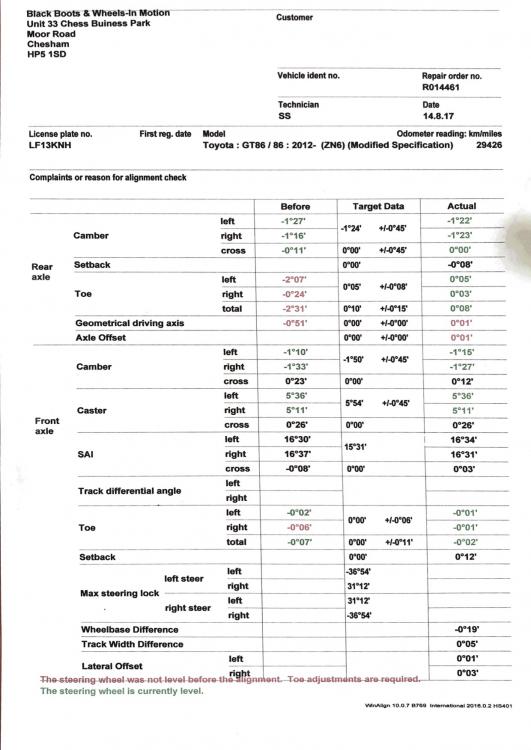 5a5515106dd8c_BlackbootsWheelAlignment-GT86-14Aug2017.thumb.jpeg.5d0ba6b805c37d8b0e3b95e6efaf6e49.jpeg